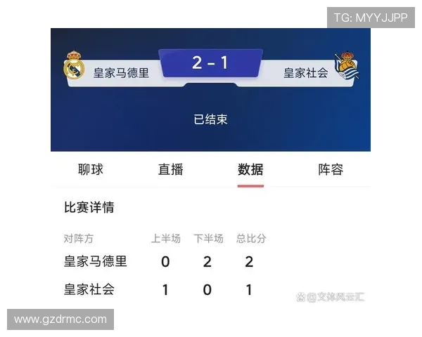 皇马巴萨领跑西甲身价榜均破十亿